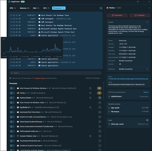 SpyShelter15activity